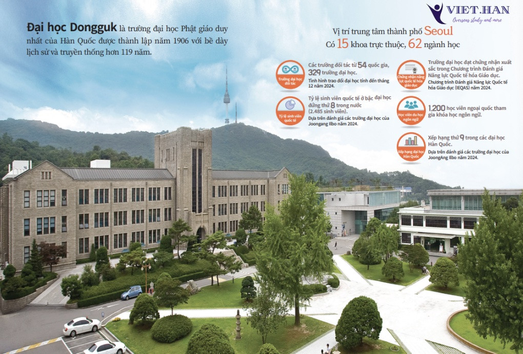 Trường Đại học Dongguk Hàn Quốc – 동국대학교
