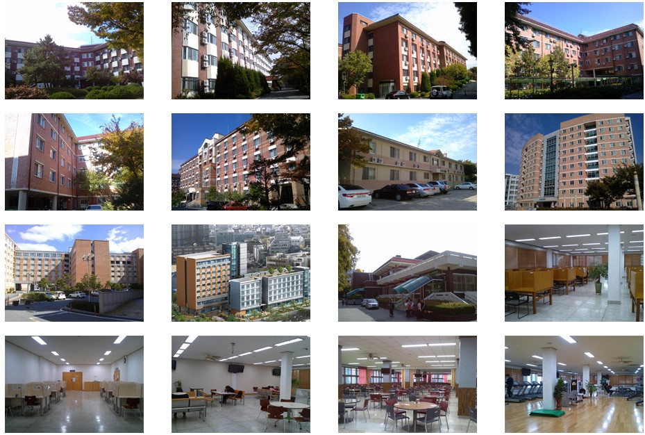 Trường Đại học Quốc gia Kyungpook Hàn Quốc – 경북대학교