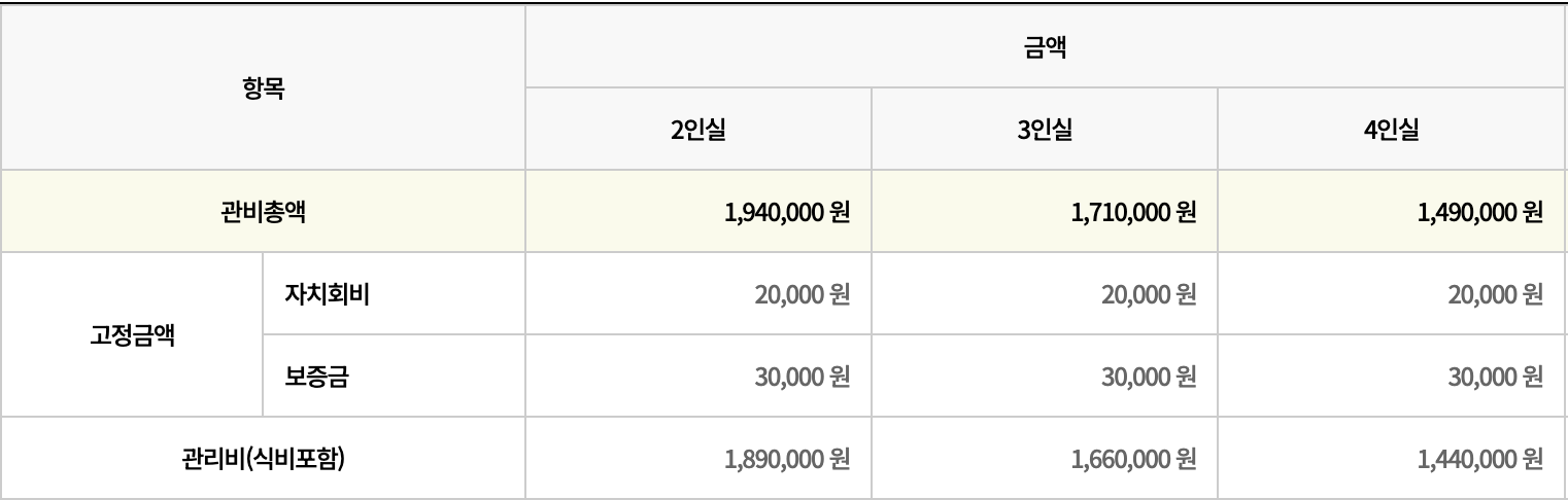 Trường Đại học KonKuk Hàn Quốc - 건국대학교