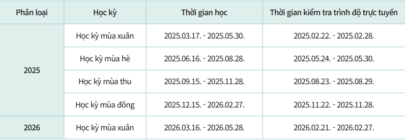 Trường Đại học Dongguk Hàn Quốc – 동국대학교