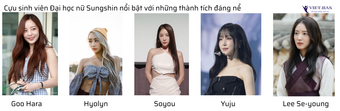 Trường Đại học nữ Sungshin Hàn Quốc – 성신여자대학교