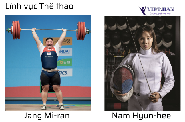 Trường Đại học nữ Sungshin Hàn Quốc – 성신여자대학교