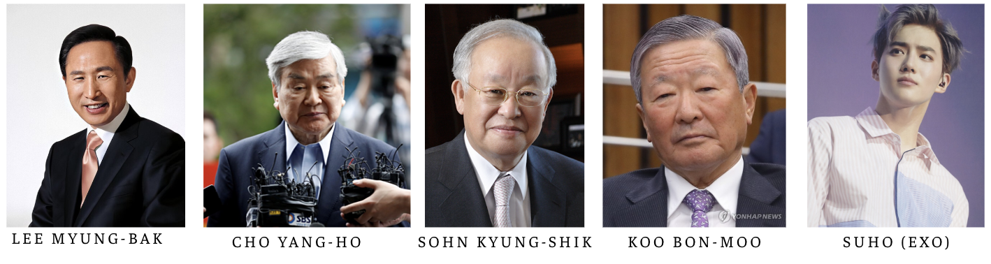 Trường Đại học Korea Hàn Quốc – 고려대학교