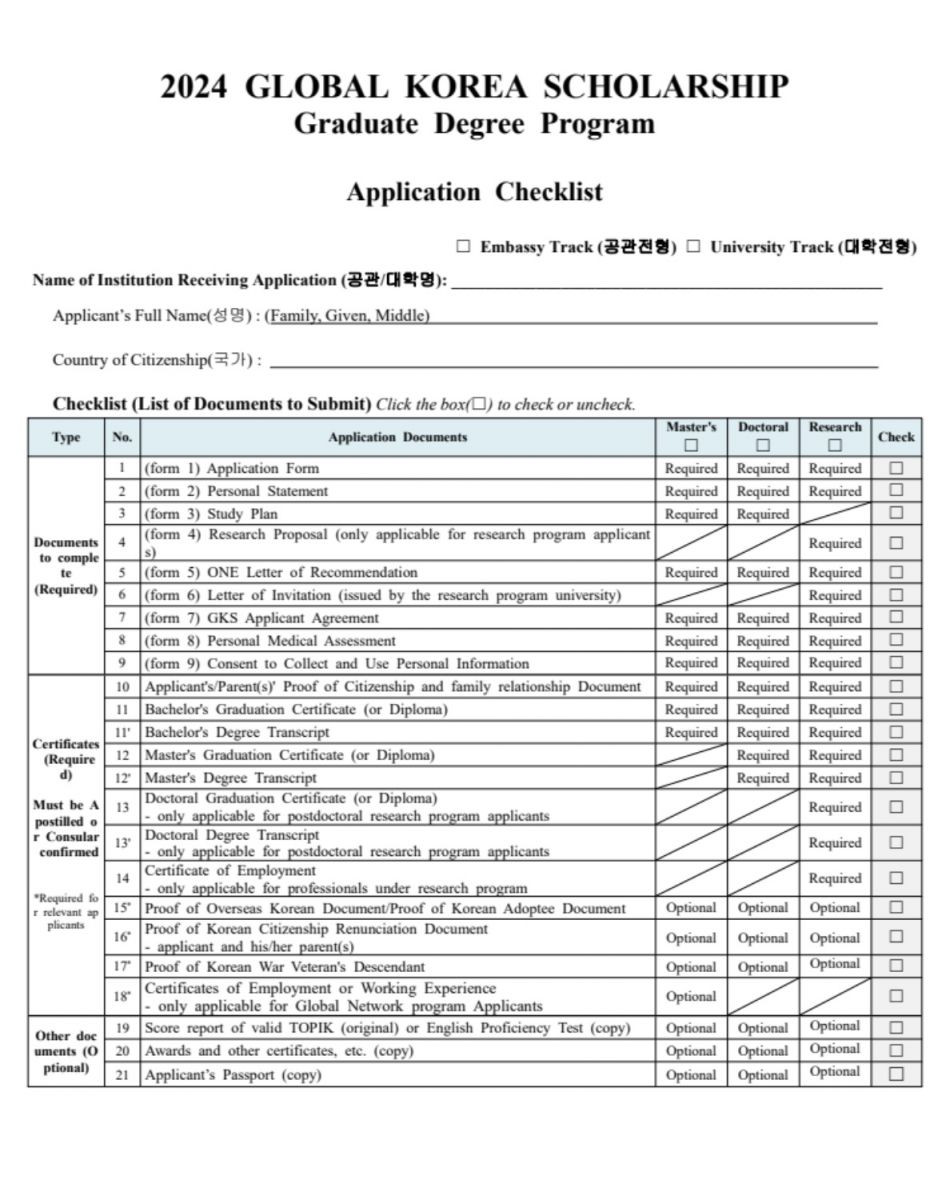 Điều Kiện Để Săn Học Bổng Chính Phủ Hàn Quốc 2025