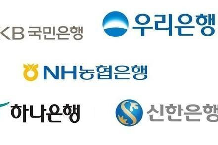 Hướng dẫn giao dịch tiền tệ