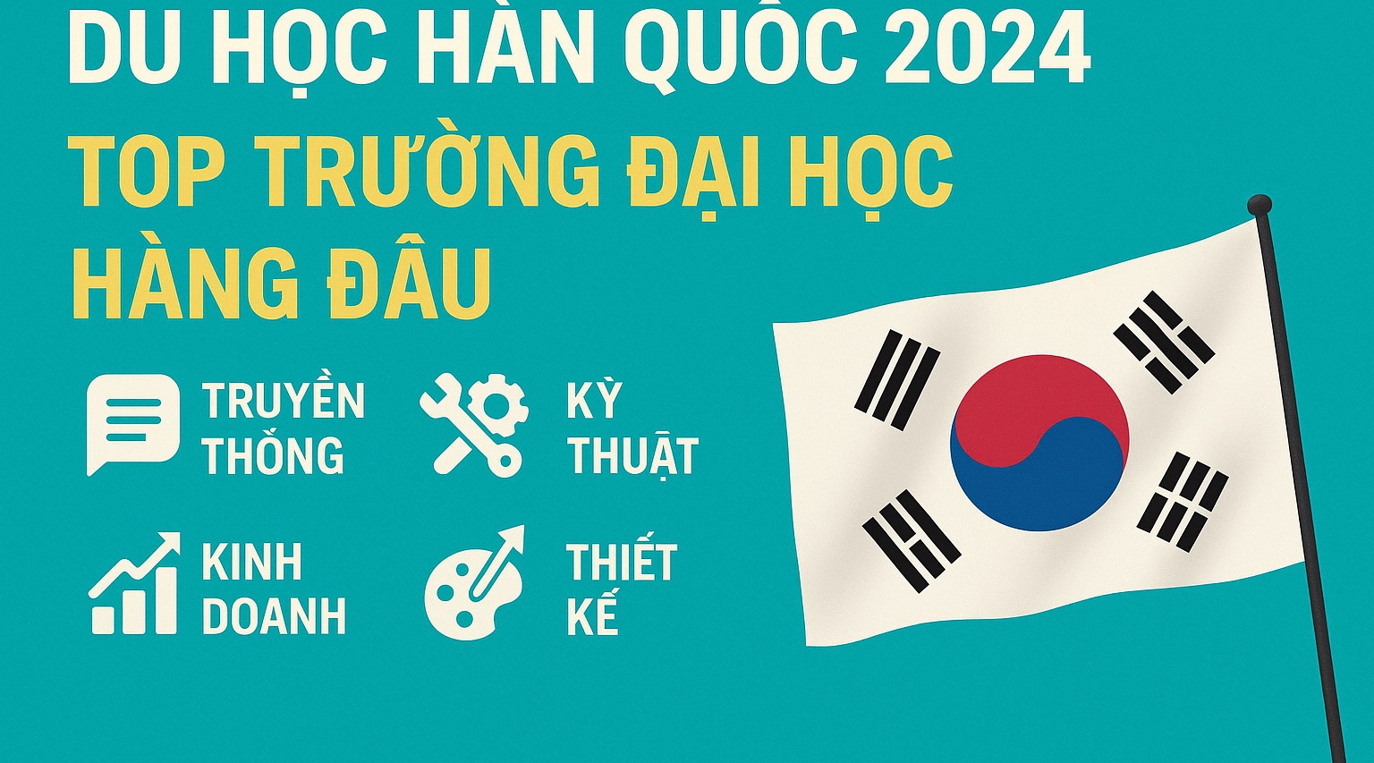 Du học Hàn Quốc 2025: Top trường Đại học hàng đầu cho ngành Truyền thông, Kỹ thuật, Kinh doanh và Thiết kế